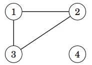 An unconnected graph
