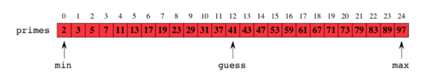 Explanation 1